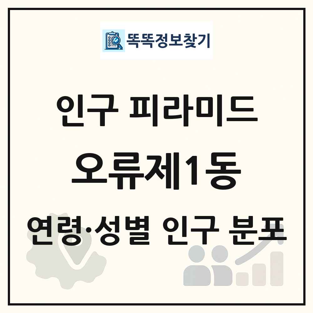 오류제1동 인구 피라미드 링크 그림